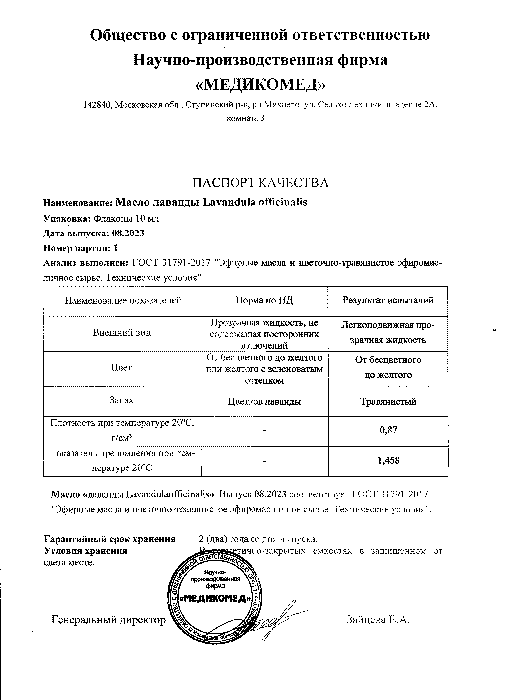 Паспорт №082023